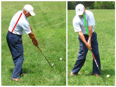Golf Swing Mechanics