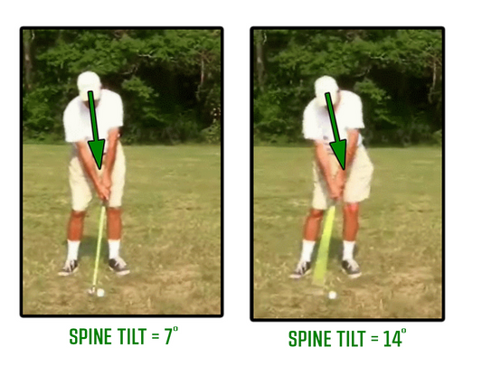 Golf Spine Angle